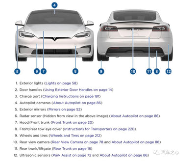 Tesla Resumes Use Of Millimetre Wave Radar